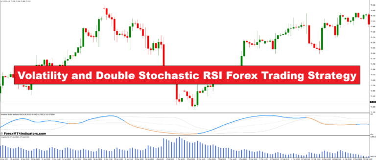 Volatility and Double Stochastic RSI Forex Trading Strategy