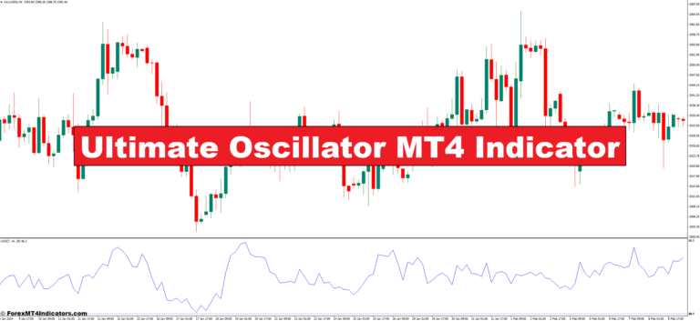 Ultimate Oscillator MT4 Indicator