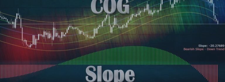 Abiroid COG Slope Explained