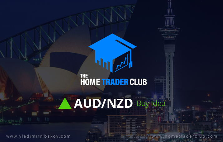 AUDNZD Technical Analysis And Short Term Forecast