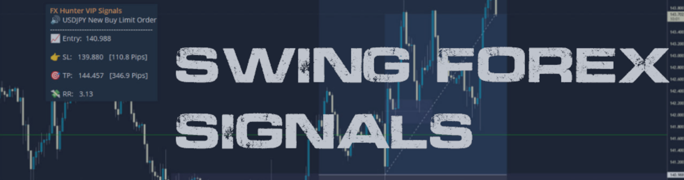 Forex Swing Signals