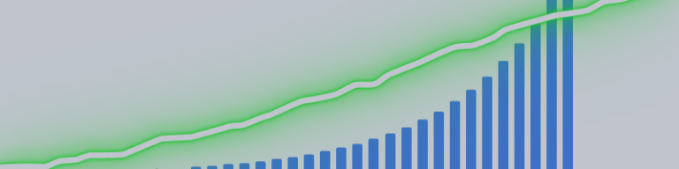 What Growth Actually Means