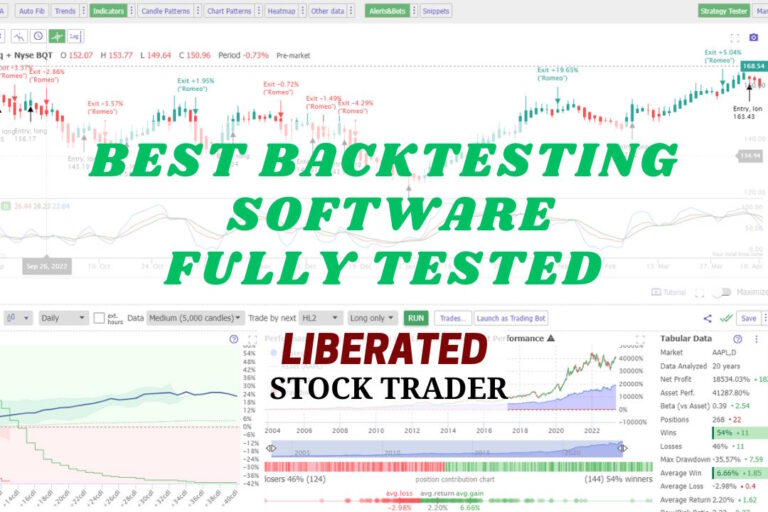 10 Best Backtesting Software for Traders Tested 2024