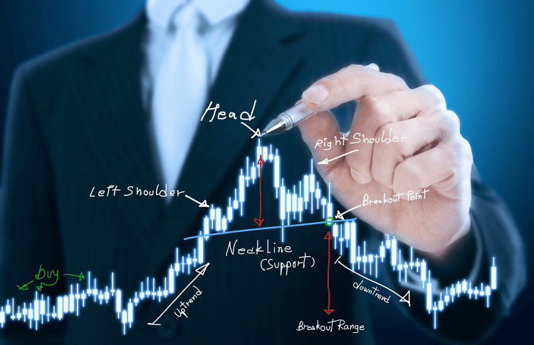 Head And Shoulders Pattern: Your Guide To Massive Profits