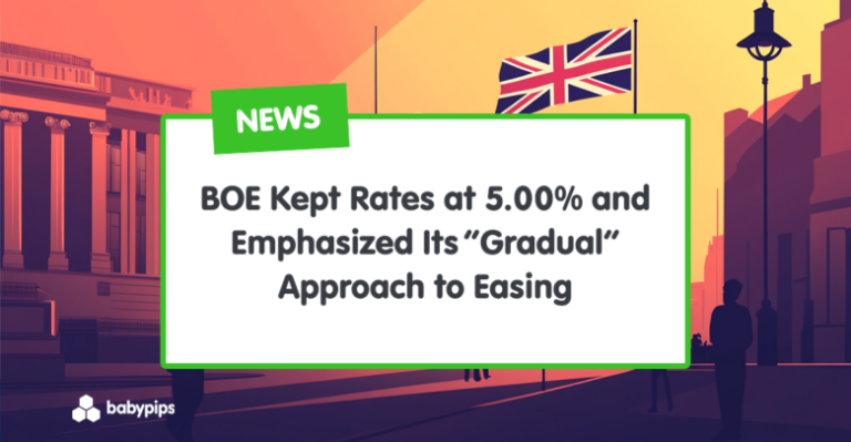 BOE Kept Rates at 5.00% and Emphasized Its ”Gradual” Approach to Easing