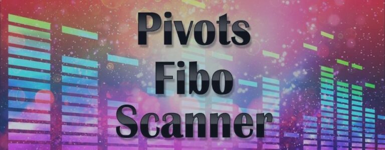 Abiroid Pivots and Fibo Scanner Explained