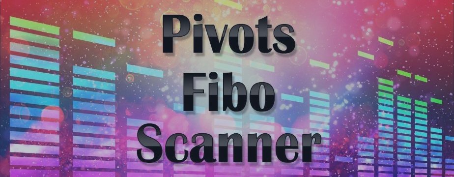 Abiroid Pivots and Fibo Scanner Explained