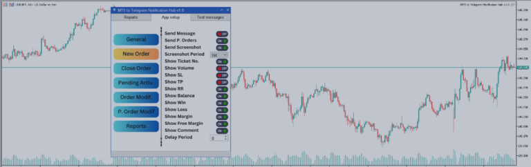 MT5 to Telegram Notification Hub
