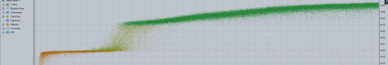 MT5 Optimization Booster Trading News