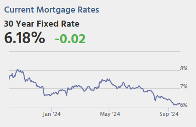 Wednesday: New Home Sales