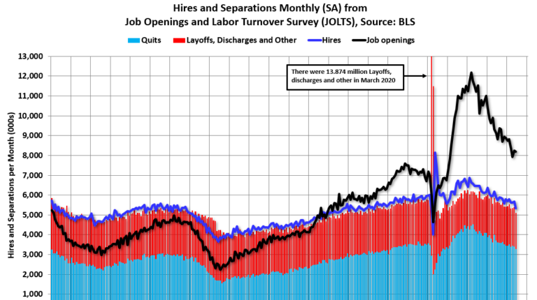 Schedule for Week of September 29, 2024