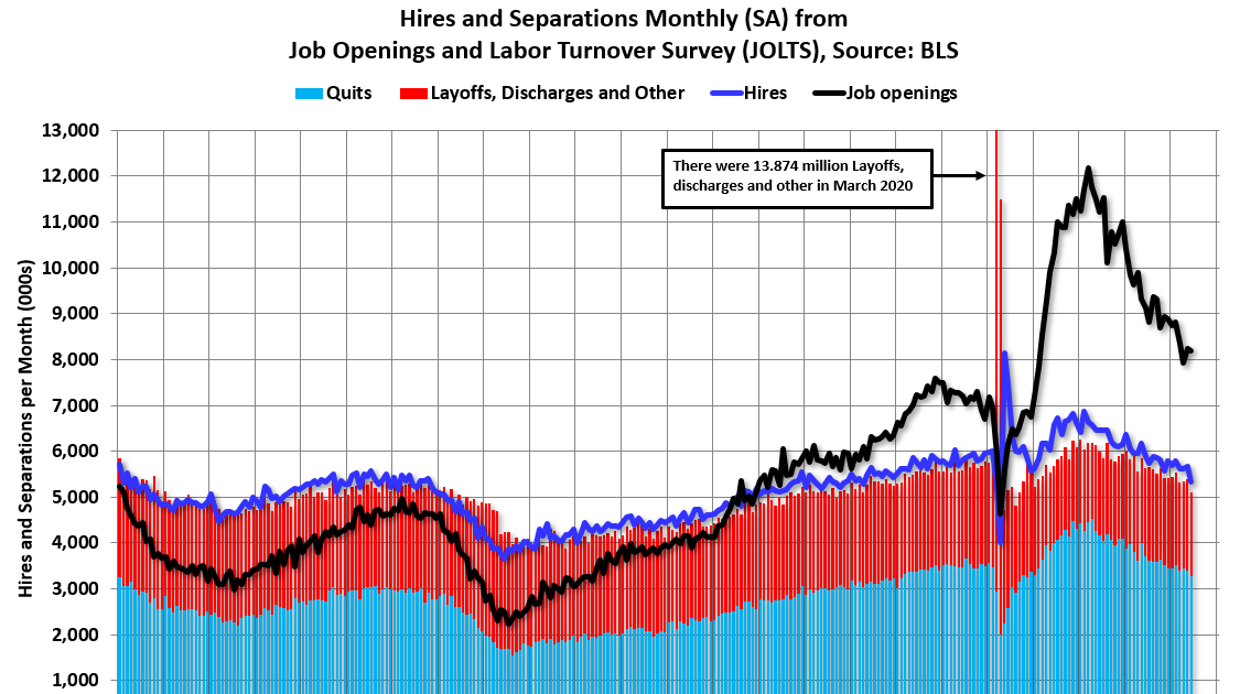 Schedule for Week of September 29, 2024