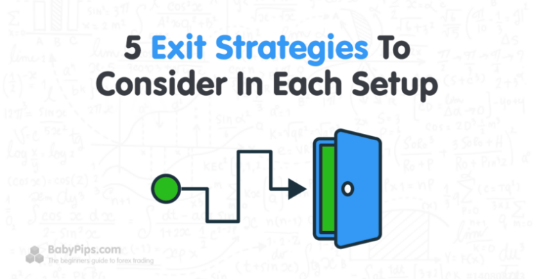 5 Exit Strategies To Consider in Each Trading Setup