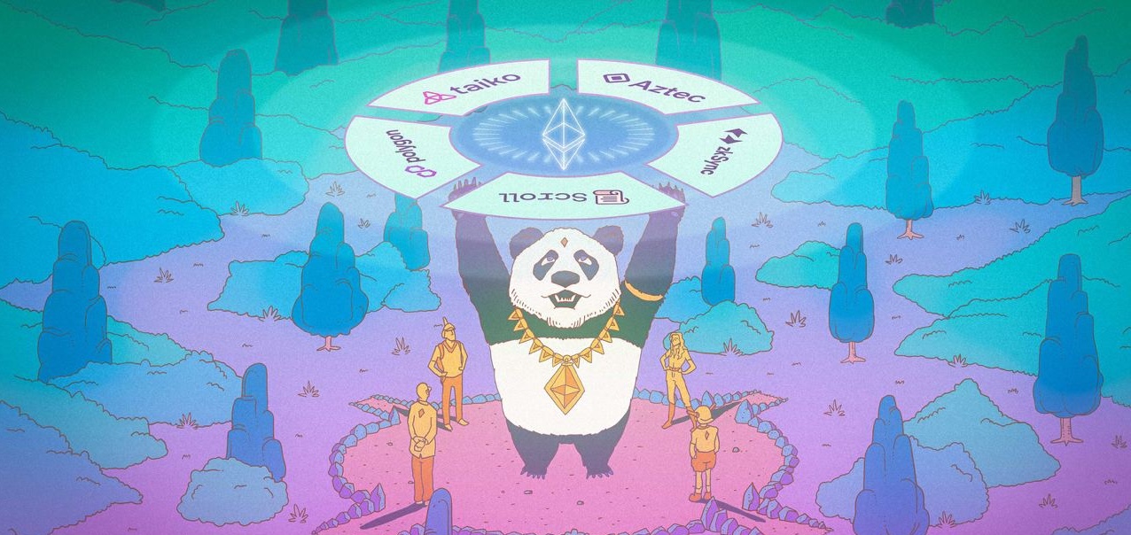 4844 Data Challenge: Insights and Winners | Ethereum Foundation Blog