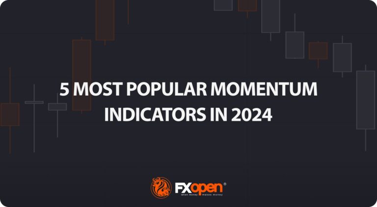 5 Popular Momentum Indicators for Trading in 2024