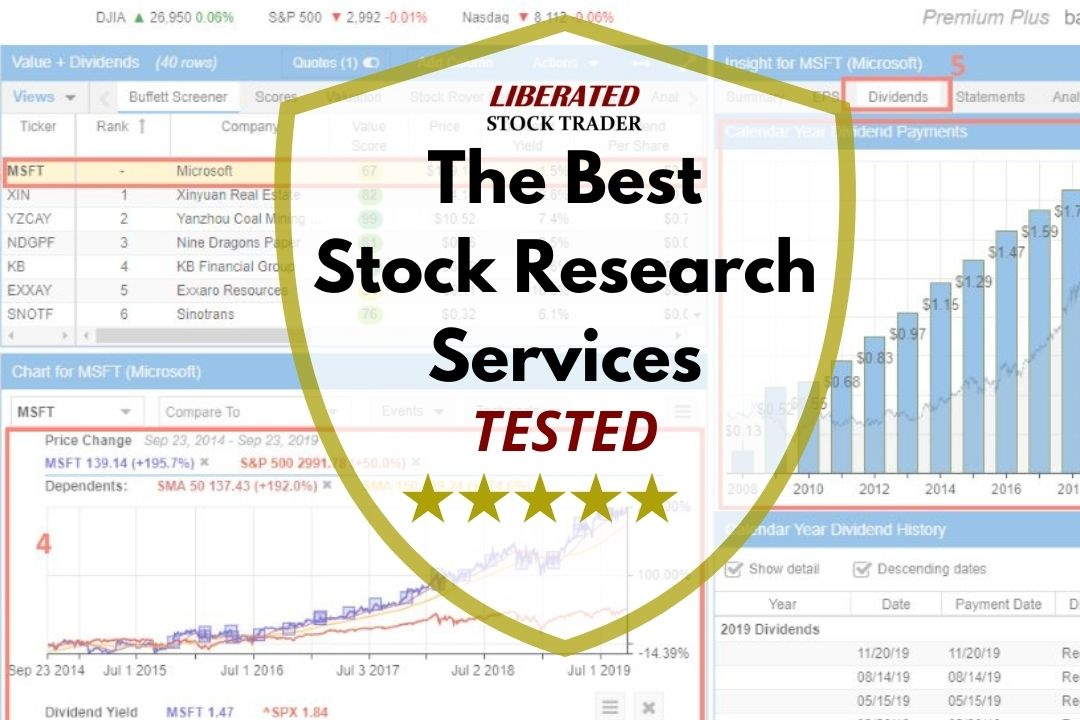 7 Best Stock Picking & Advisory Services 2024 | Liberated Stock Trader