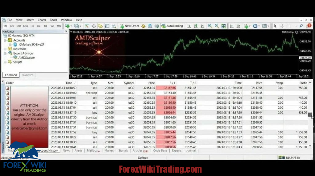 AMD Scalper EA MT4 – Free Download – Forex Wiki Trading