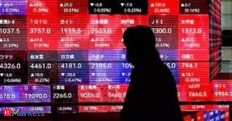Asian stocks rise on China stimulus optimism, Fed: Markets wrap