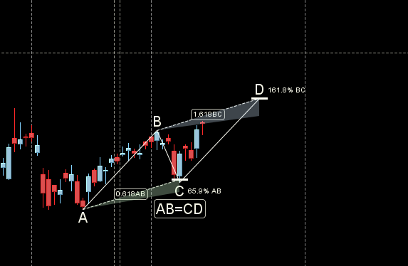 Bank Nifty 16-20 September 2024 Key Levels and Weekly Trading Strategy – Bramesh’s Technical Analysis