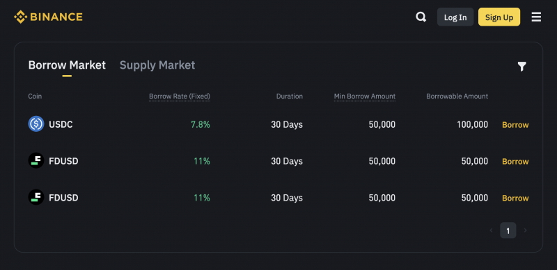 Euro May Extend Gains; Yen Strengthens, but Market Reversal Risks Persist