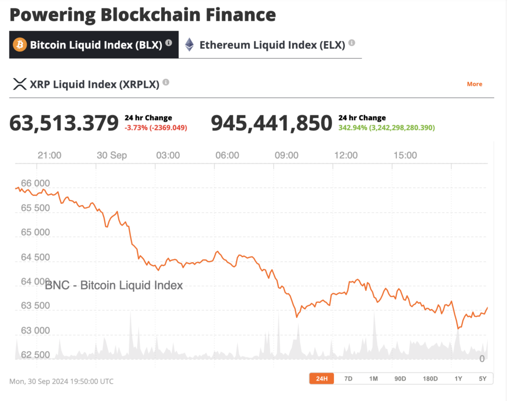 $40K Funded Trader Withdrew $5,573 & Scaled His Account Twice