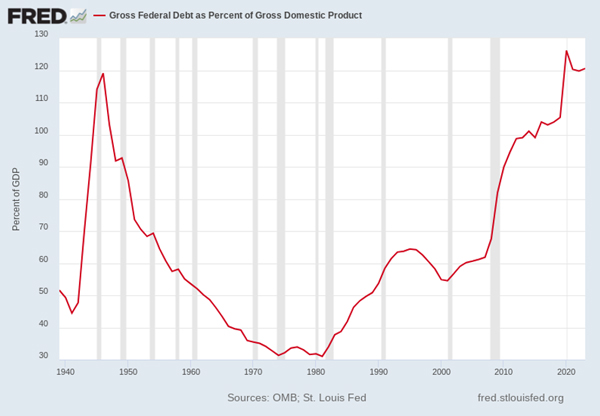 Boy Meets Girl – Fat Tail Daily