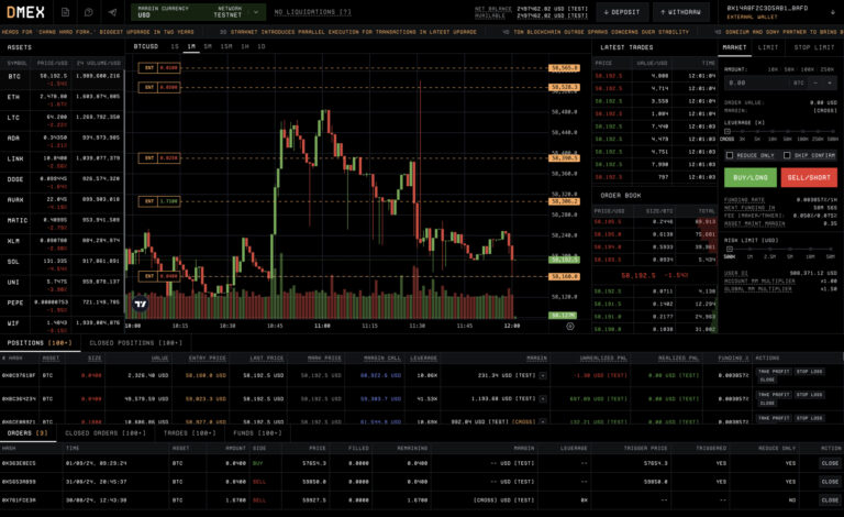 DMEX.APP: The First Decentralized Exchange to Offer Cross Margin Positions - Crypto-News.net