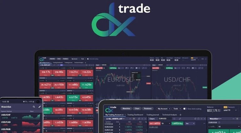DXtrade