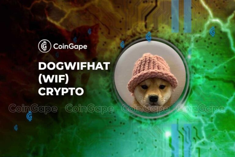 Dogwifhat Price