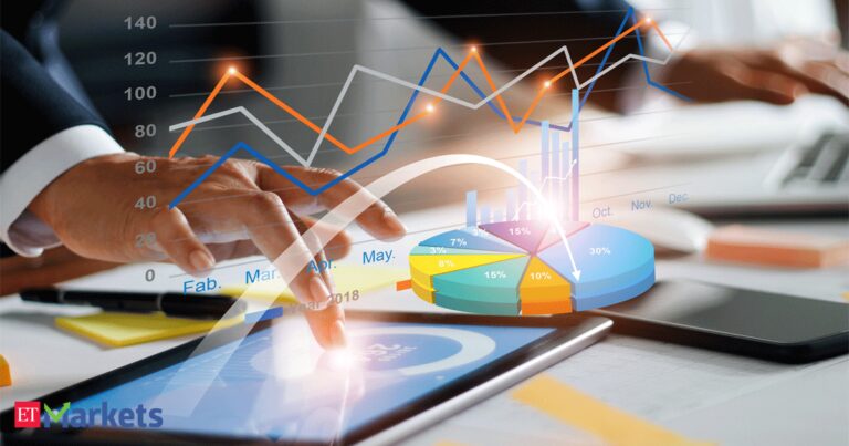 FPIs invest Rs 11,000 crore in India in first week of September. Will US jobs data increase flows?