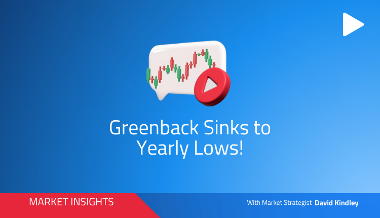 Gold Holds as Markets Await Powell Speech! - Orbex Forex Trading Blog