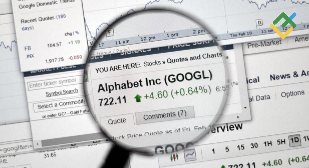 Google Stock Price Forecast & Prediction for 2024, 2025, 2026–2030 and Beyond | LiteFinance