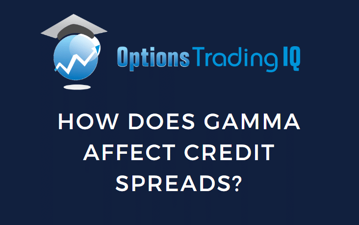 How Gamma Affects Credit Spreads