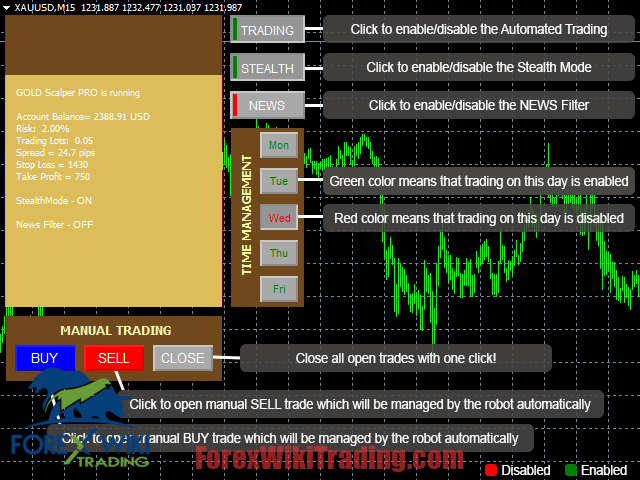 ImpulseX Gold EA MT4 – Free Download – Forex Wiki Trading