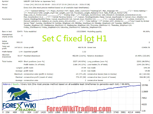 Jaguar Strike EA MT4 – Free Download – Forex Wiki Trading