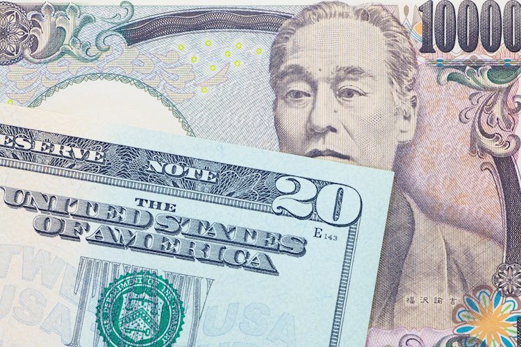 Japanese Yen depreciates as US Dollar gains ground amid improved Treasury yields