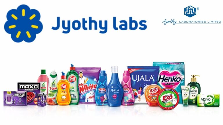Jyothy Labs Shares Gain 2% on Acquiring Quiclo - Equitypandit