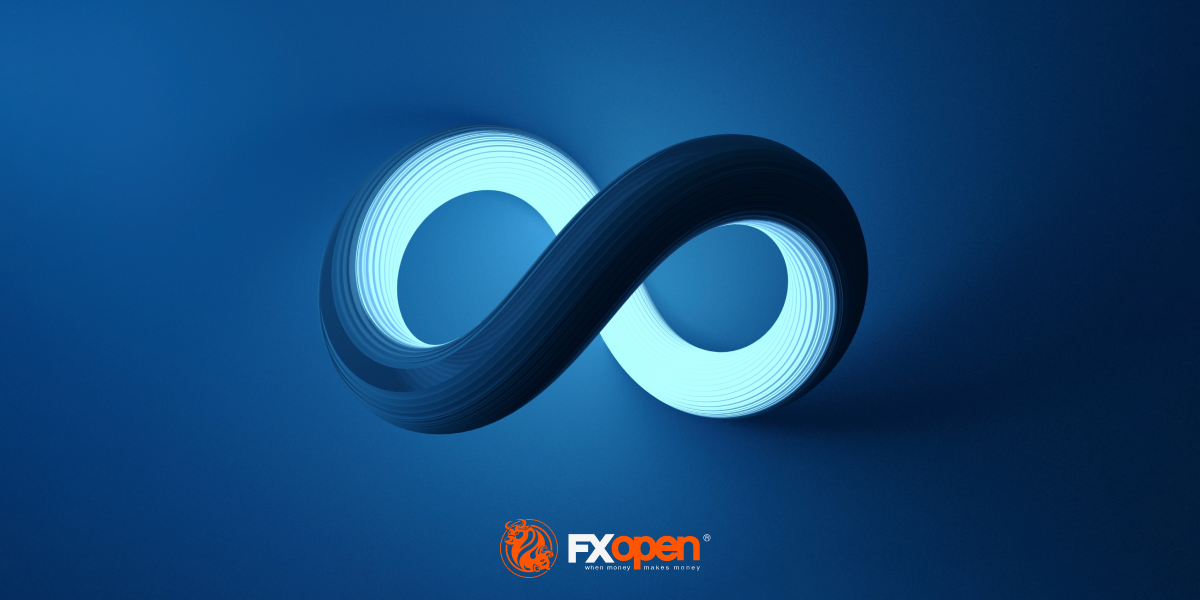 Meta Platforms (META) Stock Price Holds Near All-Time High