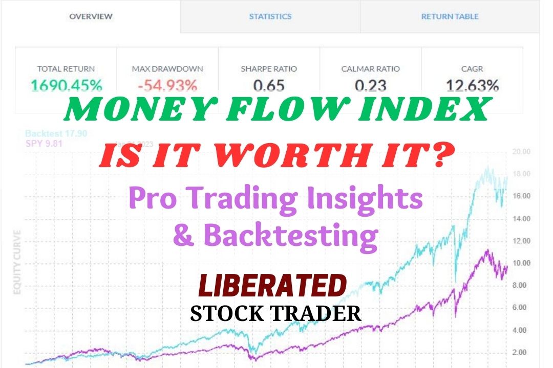 Money Flow Index Indicator Best Settings & Reliability Tested