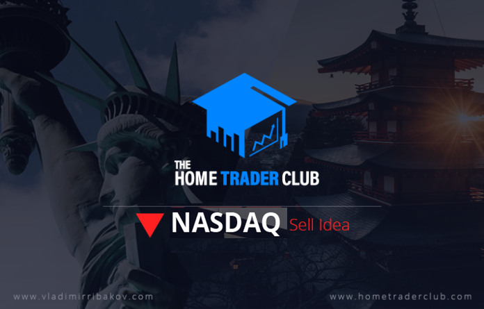 NASDAQ Short Term Forecast And Technical Analysis