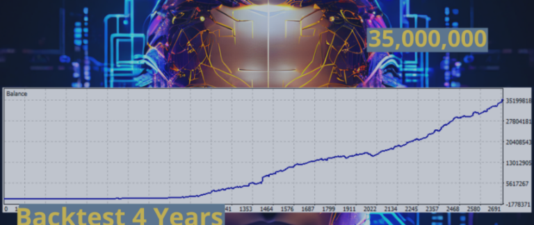 New Tests on BarcodeFX