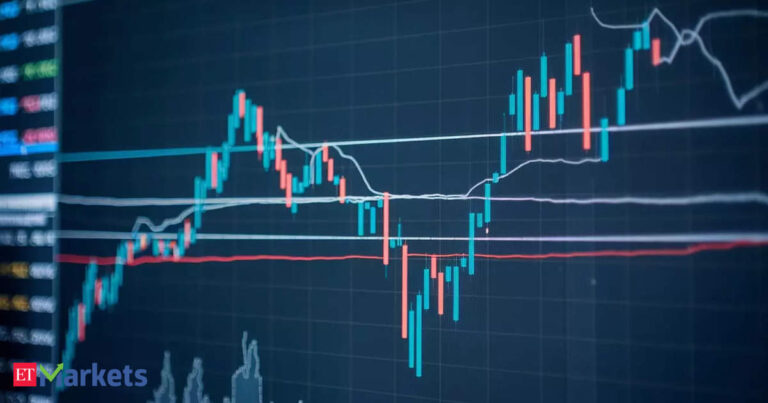 Nifty trend remains intact after hitting fresh peak; caution advised for upcoming week