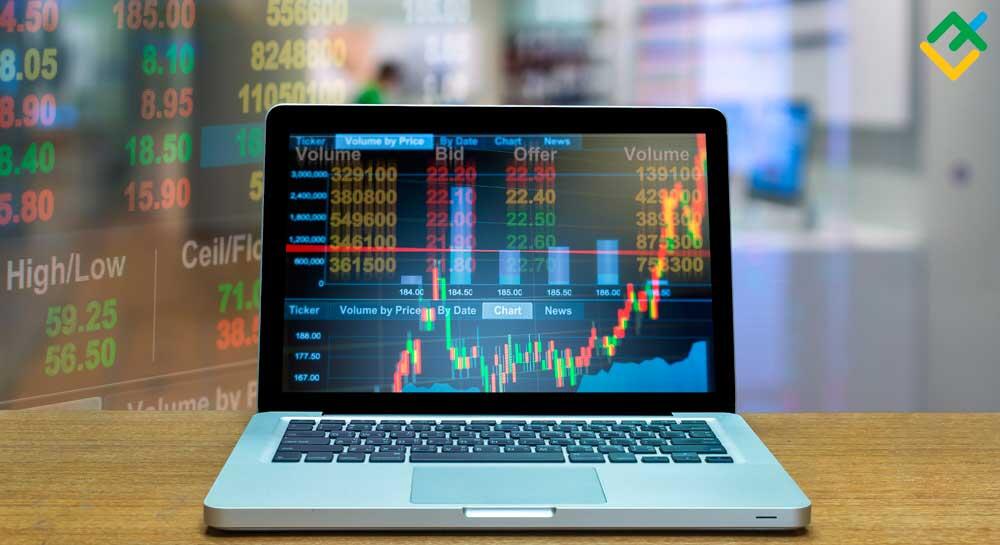 Rising Wedge Pattern: Technical Analysis, Trading Strategies & More | LiteFinance