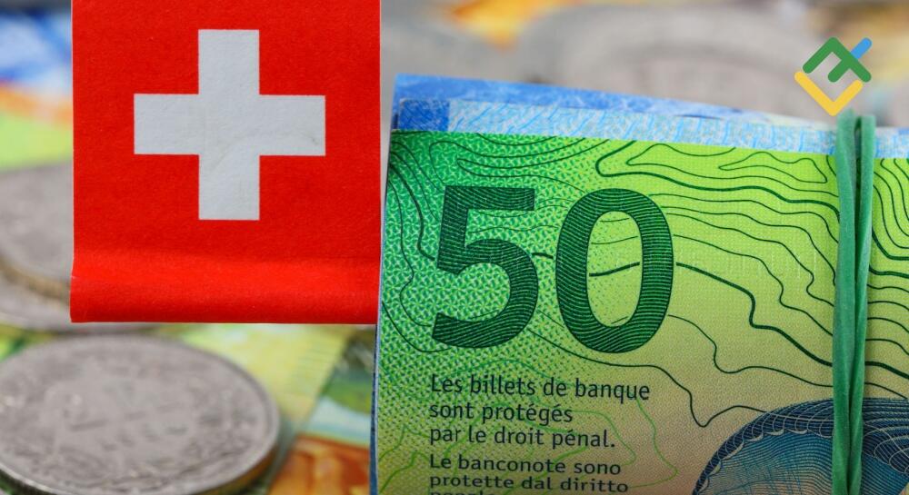 SNB May Resort to Negative Rates. Forecast as of 25.09.2024 | LiteFinance