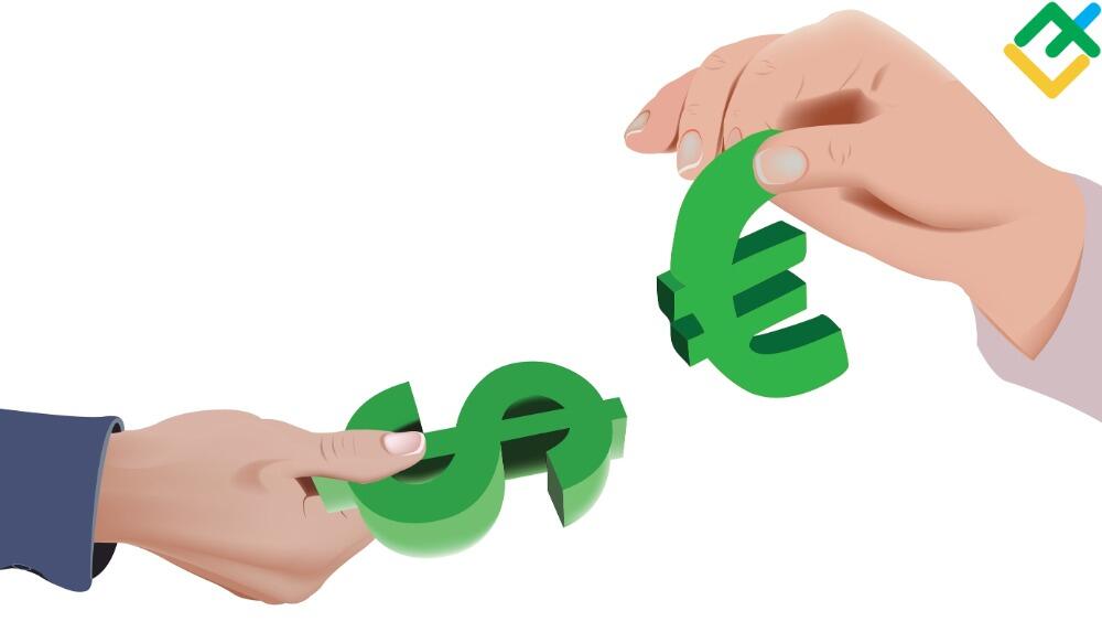 Technical analysis for USCrude, XAUUSD, and EURUSD today (02 September 2024)