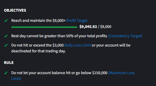 The Real Challenge Begins After You Get Funded