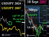Trading USDJPY بيع الإرتفاعات في