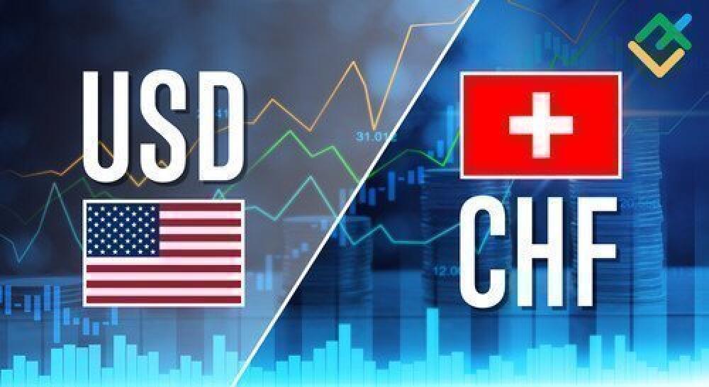 USDCHF: Elliott wave analysis and forecast for 06.09.24 – 13.09.24 | LiteFinance
