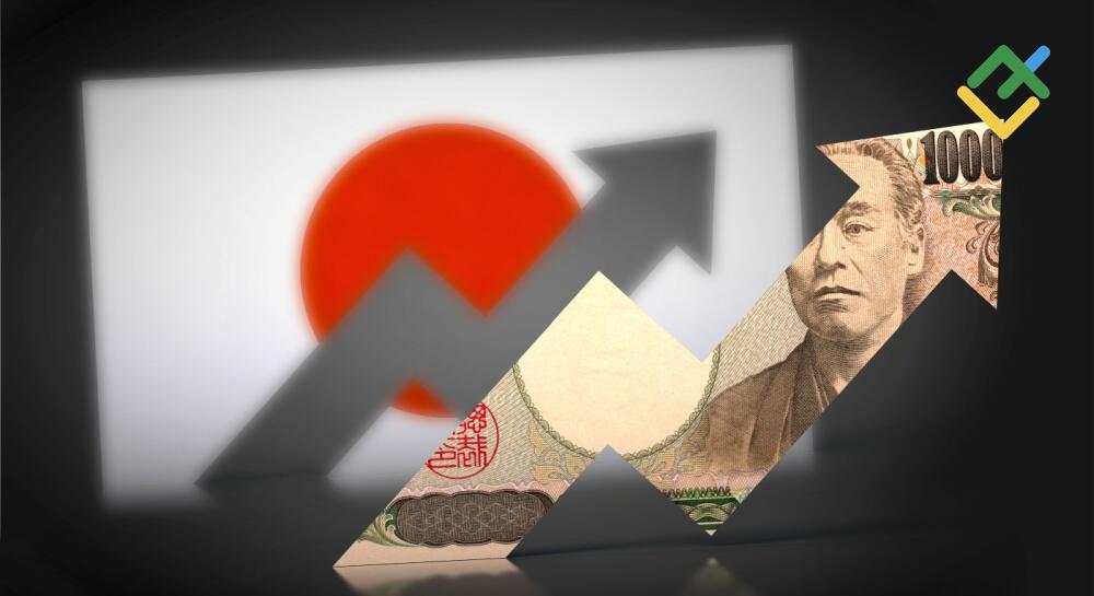 Yen Soars After New LDP Leader Elected. Forecast as of 30.09.2024 | LiteFinance
