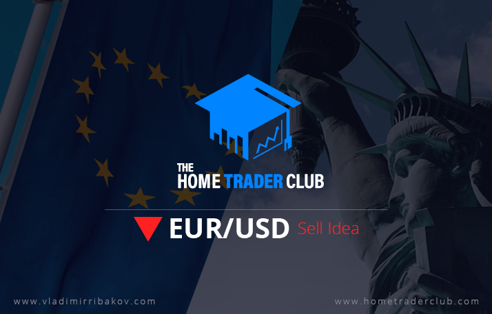 EURUSD Technical Analysis And Short Term Forecast